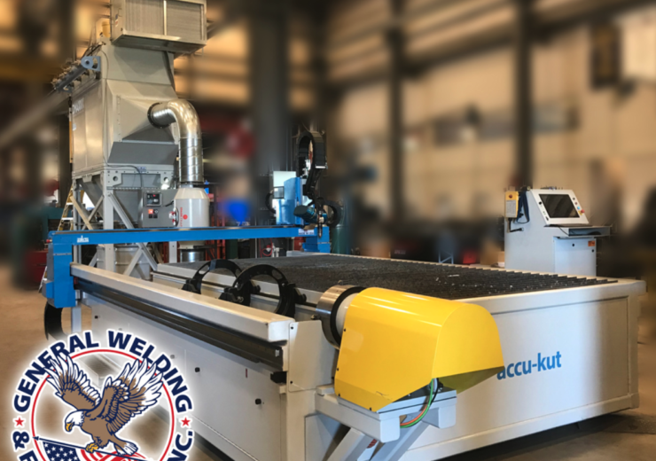 NEW AKS Accu-kut Plasma Cutting Table